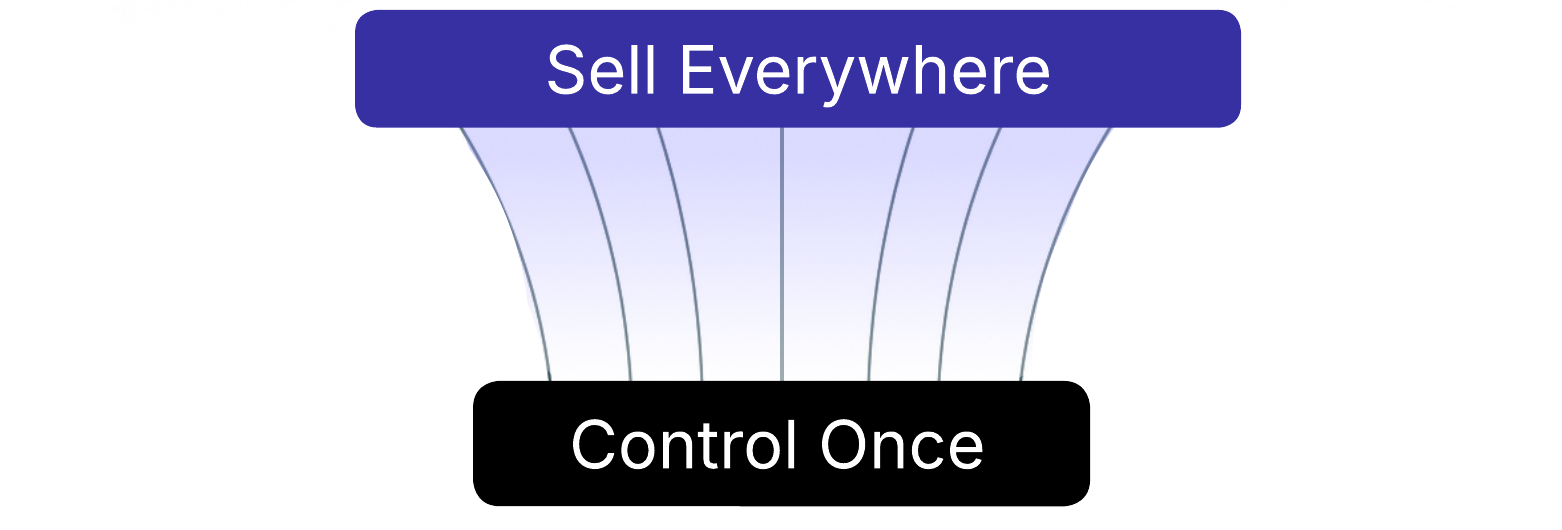 Control everything.